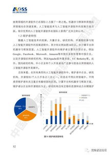 中国人工智能开源软件发展白皮书 2018 附下载及解读ppt