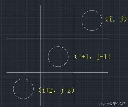 三子棋游戏 利用基础语法实现人工智能