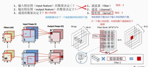 人工智能发展趋势