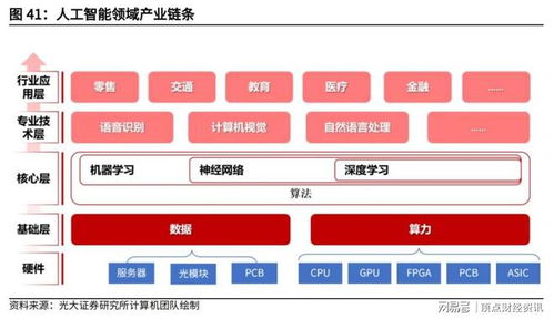 顶点财经 人工智能 智能穿戴设备市场出货节奏明显加快