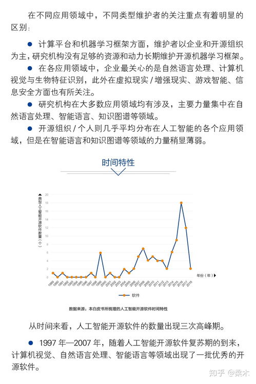 中国人工智能开源软件发展联盟 成立大会将在京举行