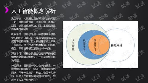 人工智能入门介绍.pptx