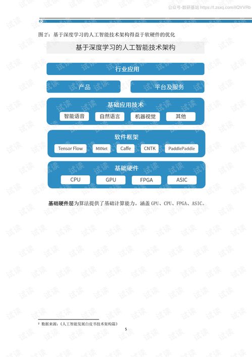 安防 ai 人工智能工程化白皮书精品报告2020.pdf