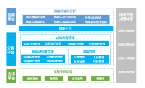 中科新松荣获工信部2021年度智能制造试点优秀场景