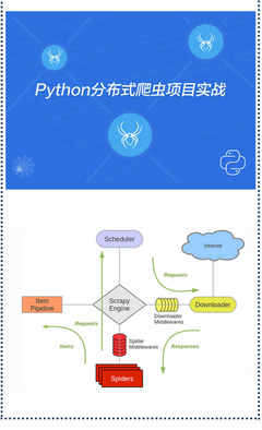 Python3网课视频教程网络爬虫开发实战自学全套基础 人工智能课程